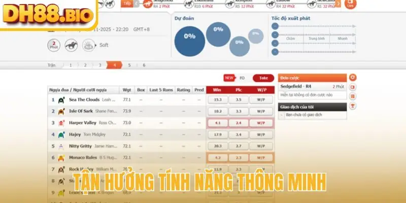 Tận hưởng tính năng thông minh